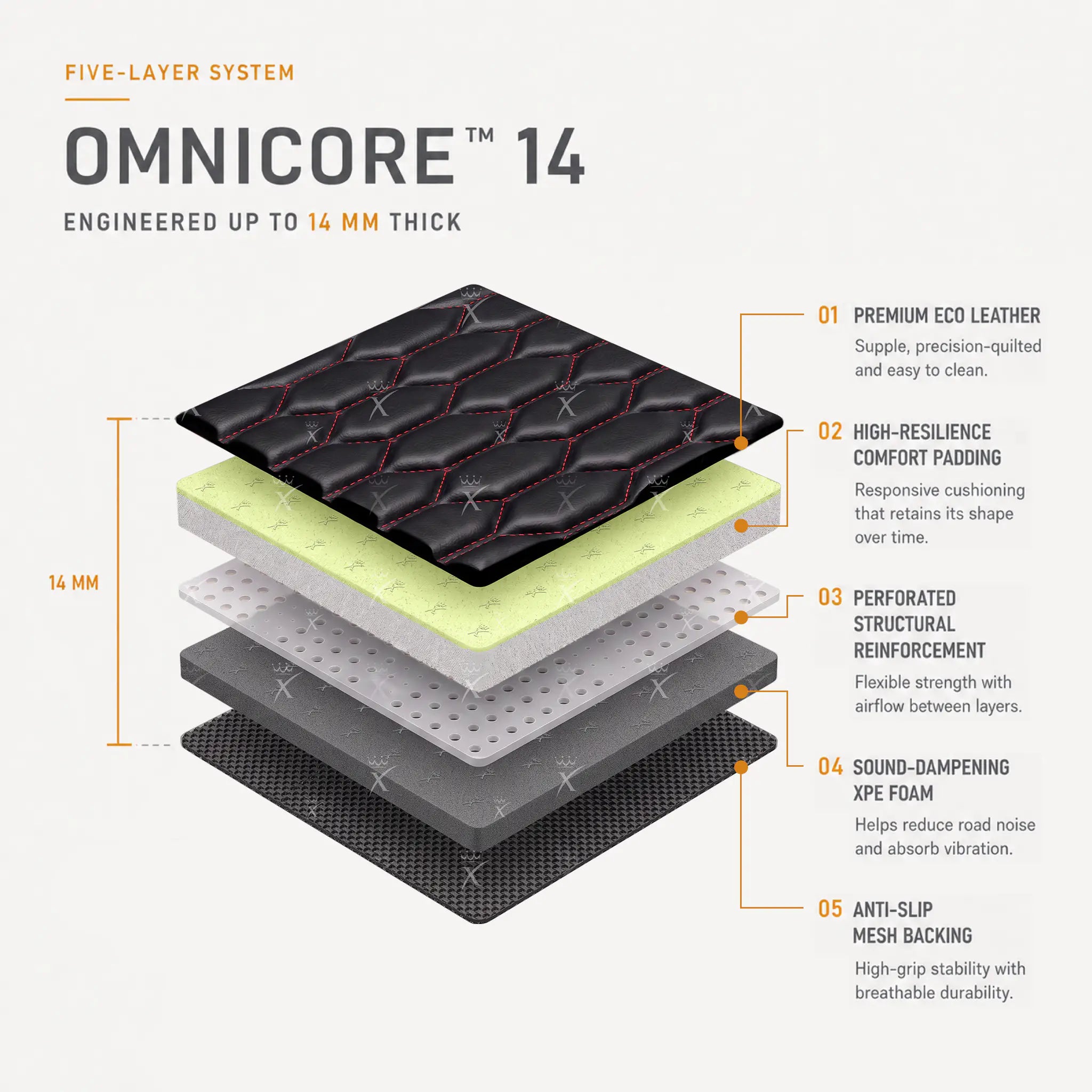 Luxus Honeycomb Series Floor Mats | Black & Red Stitching