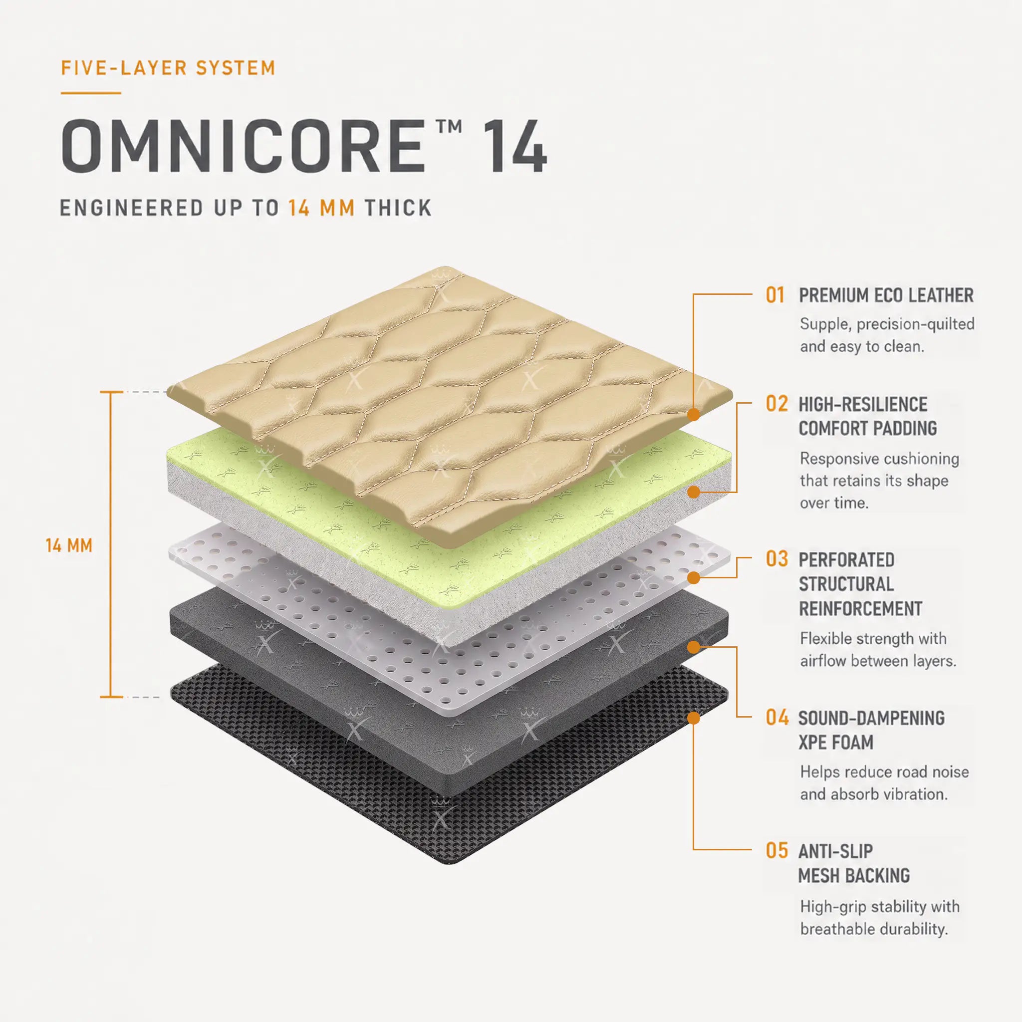 Luxus Honeycomb Series Floor Mats | Cream Beige