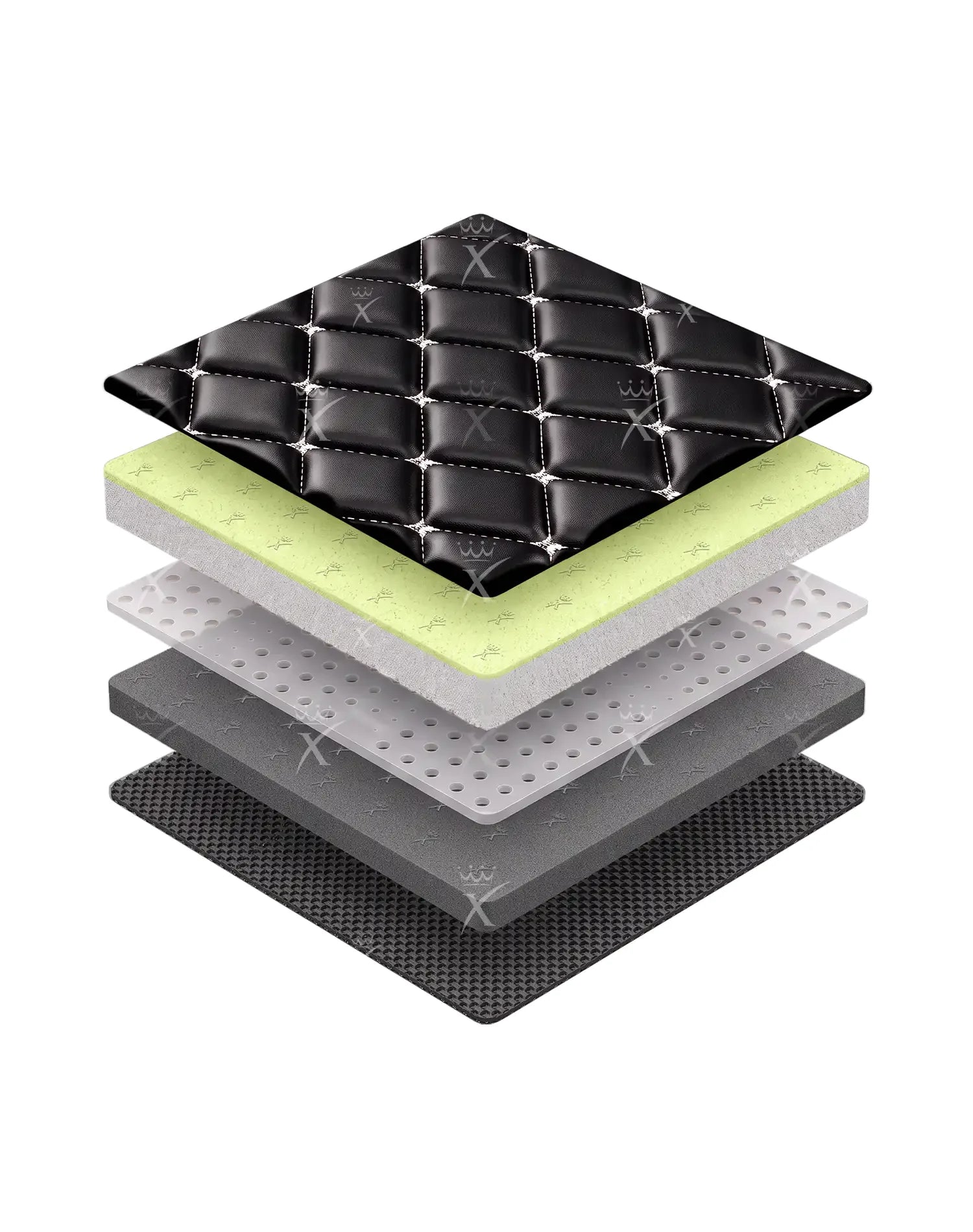 Exploded view of the five Omnicore 14 layers: eco-leather, comfort padding, perforated reinforcement, XPE foam and anti-slip mesh backing