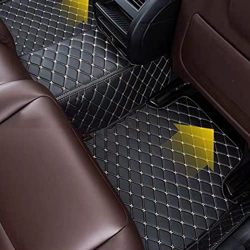 The best car floor mats to protect your carpet
