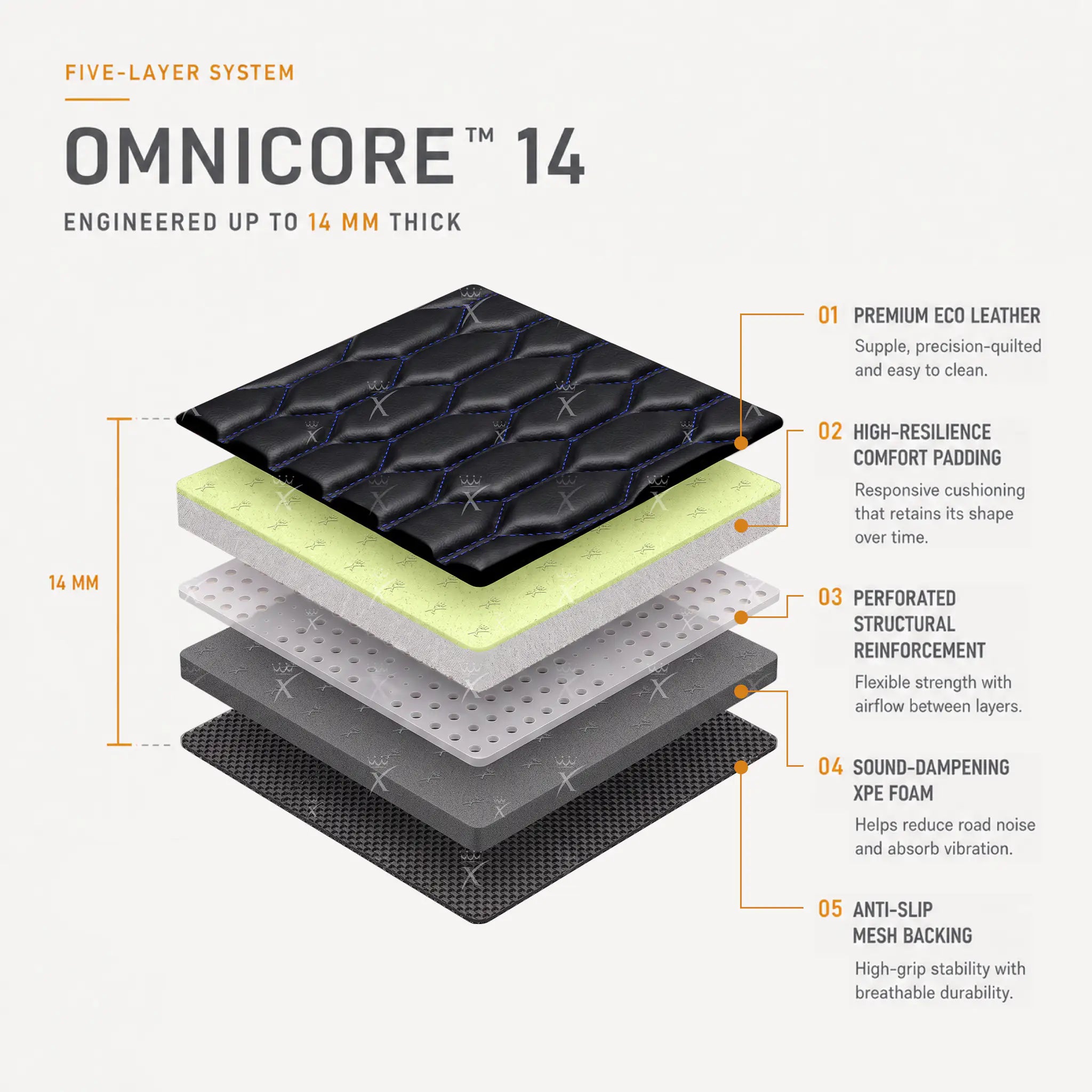 Luxus Honeycomb Series Floor Mats | Black & Blue Stitching