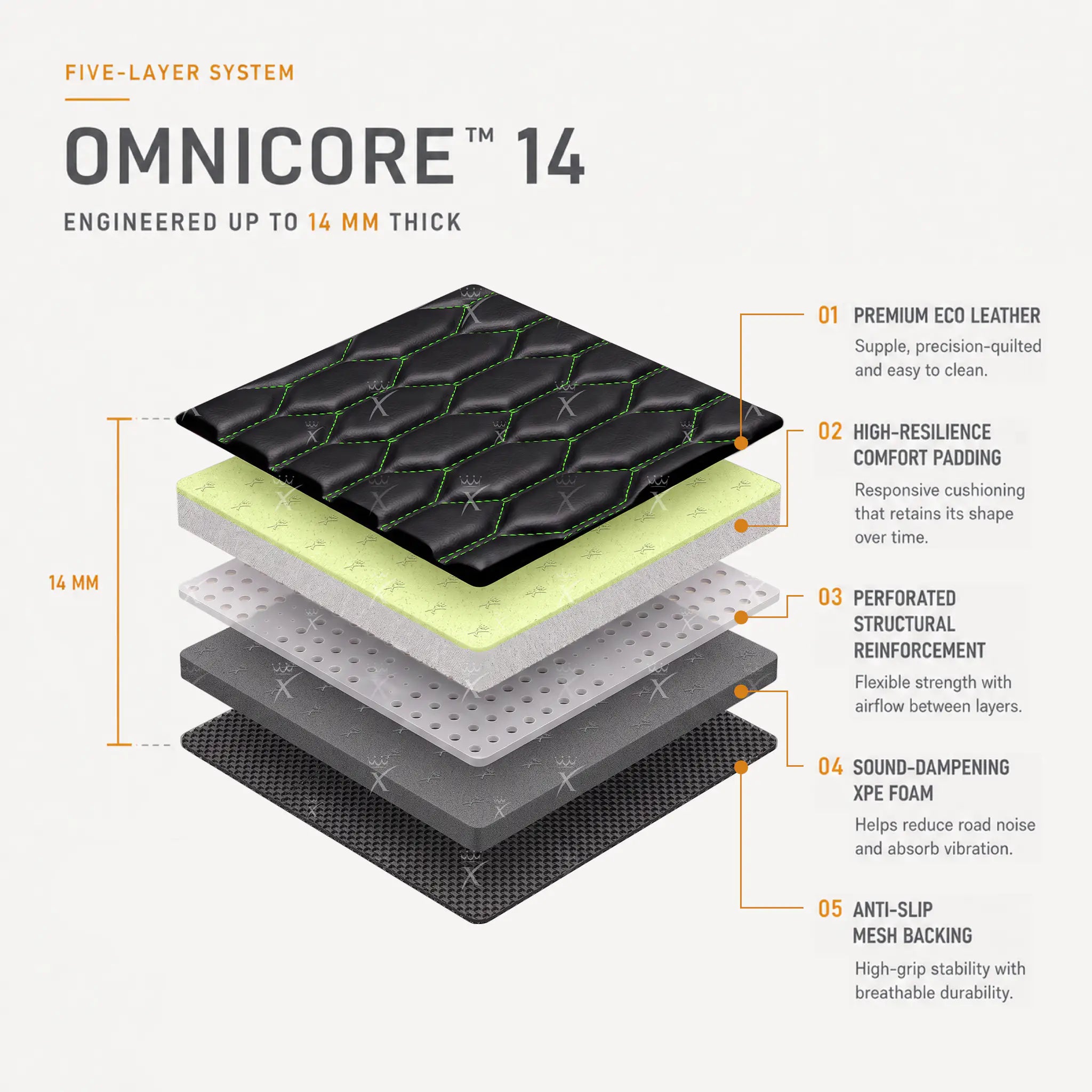 Luxus Honeycomb Series Floor Mats | Black & Green Stitching