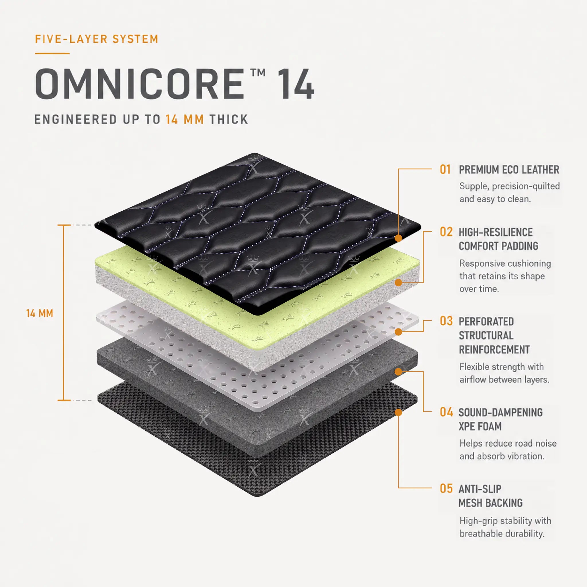 Luxus Honeycomb Series Floor Mats | Black & White Stitching