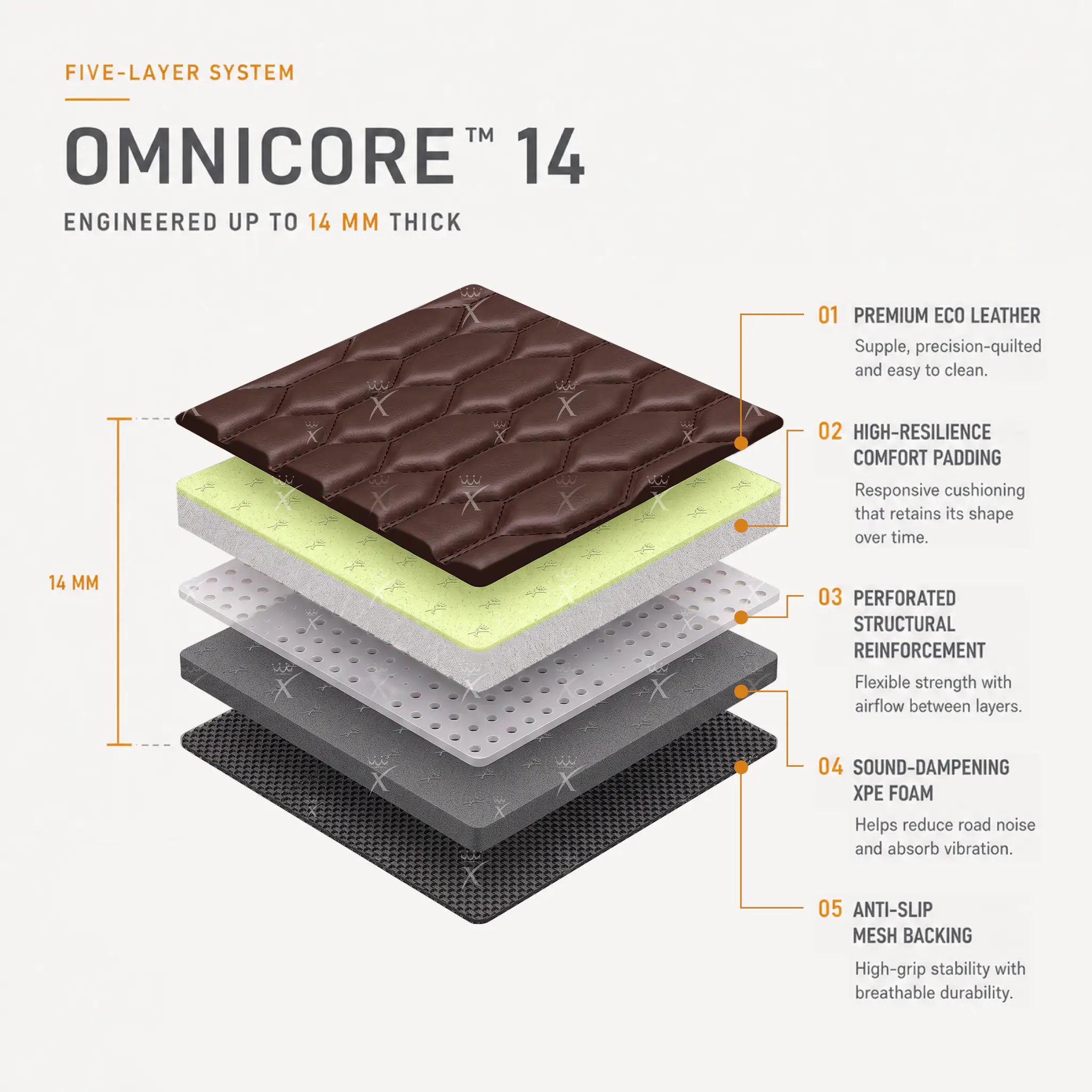 Luxus Honeycomb Series Floor Mats | Chocolate Brown