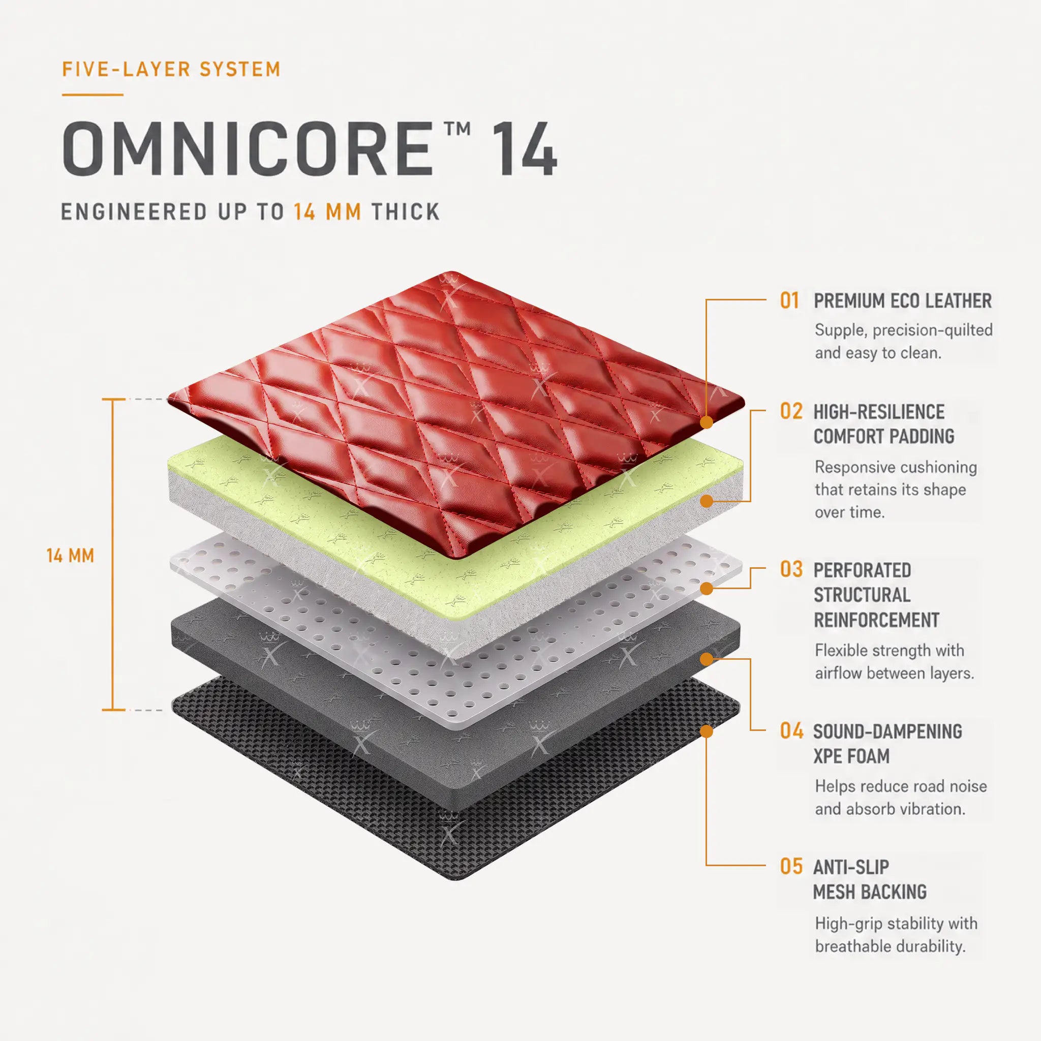 Tappetini per auto Luxus™ - Tappetino per bagagliaio/stivale in pelle di lusso 3D con cuciture nere e nere
